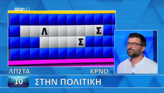 Τροχός της Τύχης