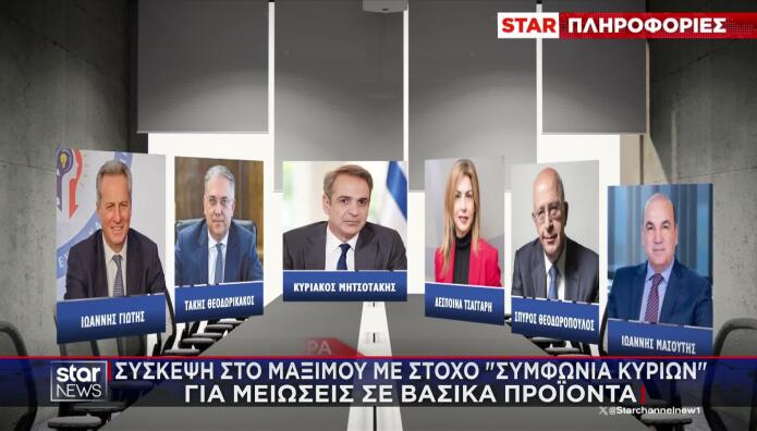 Σούπερ μάρκετ: Σύσκεψη στο Μαξίμου για μειώσεις τιμών στα βασικά προϊόντα