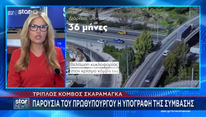 Τριπλός κόμβος Σκαραμαγκά