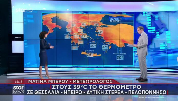 Καιρός: Έρχεται Ο Καύσωνας Της Ιταλίας- Οι Κόκκινες Περιοχές