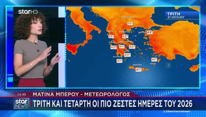Κορυφώνεται Ο Καύσωνας - Πού Θα Έχει Μέχρι Και 43°C
