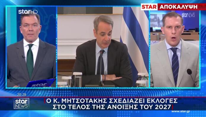 Μητσοτάκης: Σχεδιάζει Εκλογές Στο Τέλος Της Άνοιξης Του 2027