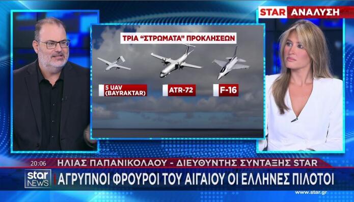 Τα τρία επίπεδα των τουρκικών παραβιάσεων στο Αιγαίο