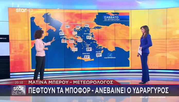 Καιρός: «Κύμα» Καύσωνα Σαρώνει Τη Χώρα – Έως Και 41°C