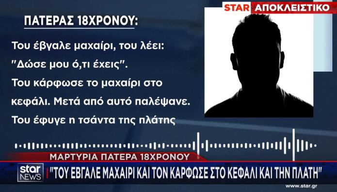 Άγιος Δημήτριος: Αιματηρή Aπόπειρα Ληστείας