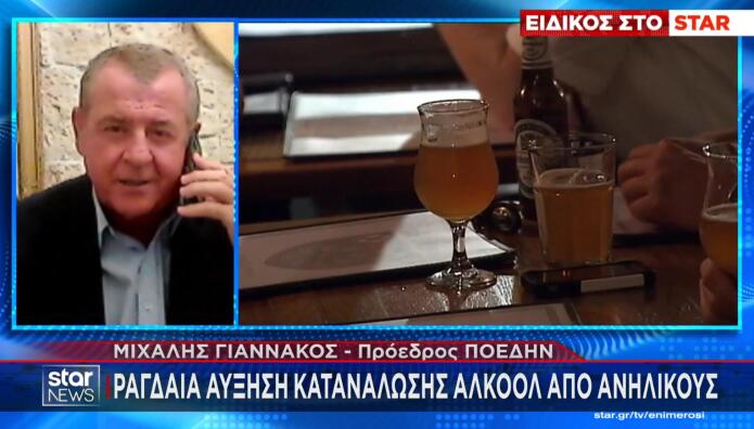 Γιαννάκος