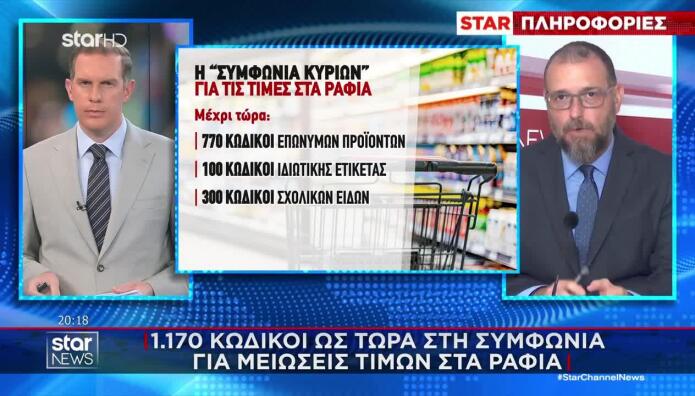 1.170 Κωδικοί Ως Τώρα Στη Συμφωνία Για Μειώσεις Τιμών