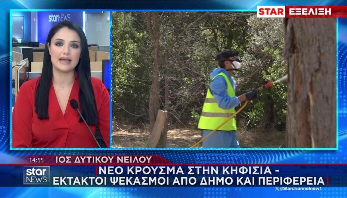 Ιός Δυτικού Νείλου