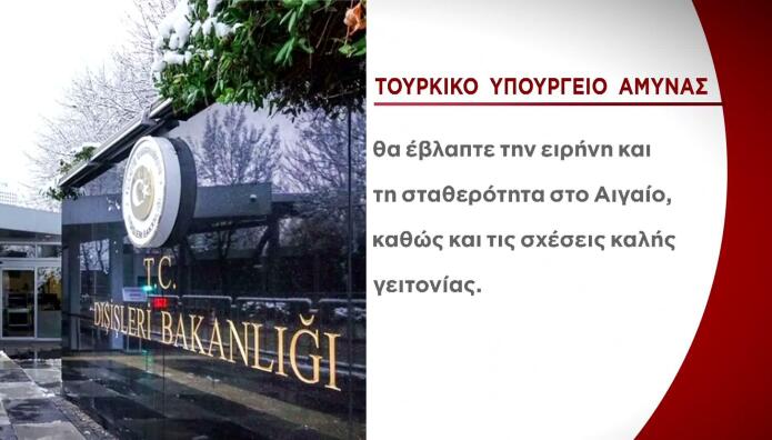τουρκικό υπουργείο Άμυνας