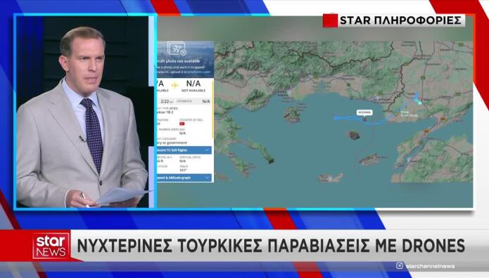 Νυχτερινές Τουρκικές Παραβιάσεις Με Drones Ως Τη Θάσο