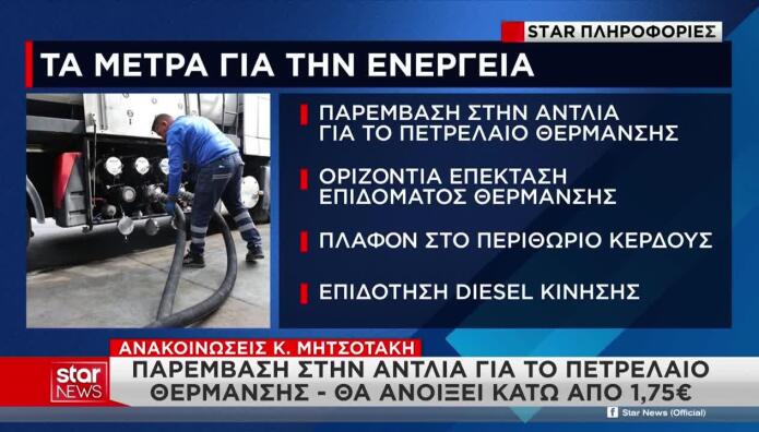Έρχονται Παρεμβάσεις Για Τις Υψηλές Τιμές Στα Καύσιμα