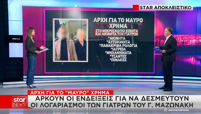 Θάνατος Μαζωνάκη