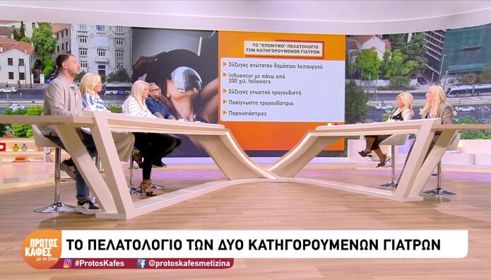 Υπόθεση Μαζωνάκη: Οι Επώνυμοι Στο Πελατολόγιο Των Γιατρών