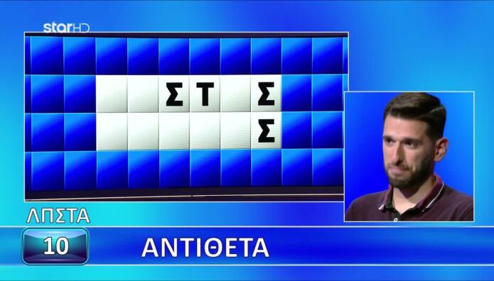 Τροχός της Τύχης