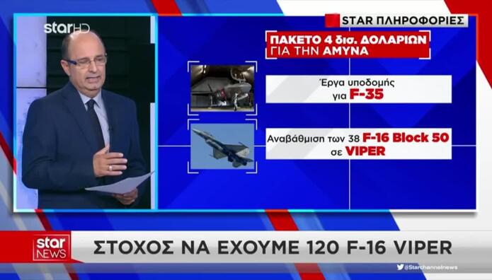 Συμφωνία Αθήνας - Ουάσιγκτον Για Την Άμυνα - Πακέτο 4 Δισ.