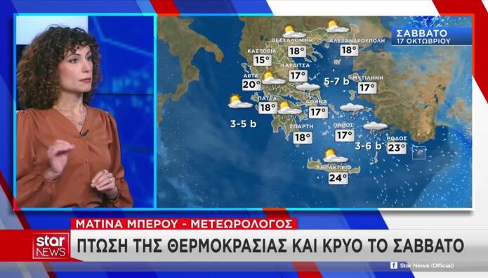 Καιρός: Βροχές Και Κρύο Από Την Παρασκευή