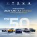 CHANGAN: Κατέκτησε σημαντική διάκριση