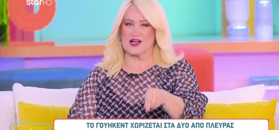 Πώς θα είναι το Σαββατοκύριακο για τα 12 ζώδια