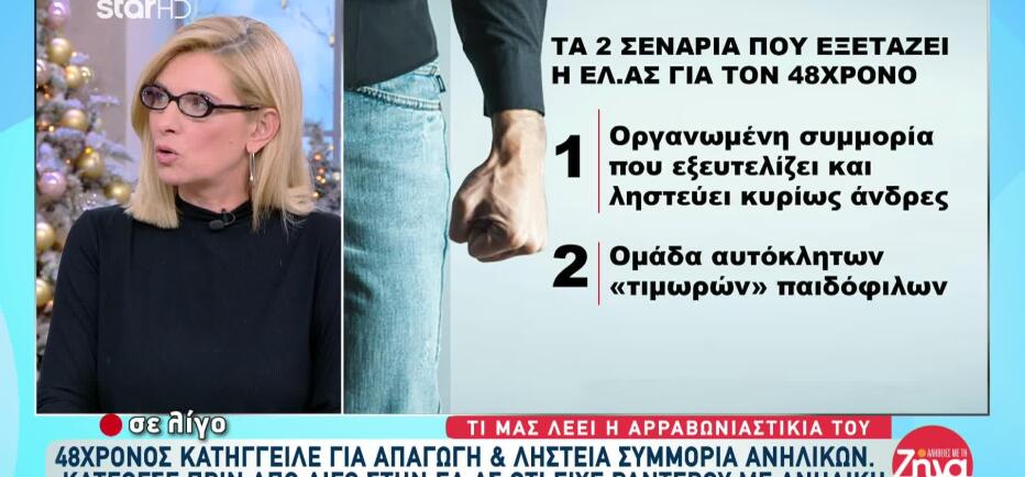 Τιμωροί Παιδόφιλων: Τι Καταγγέλλει 48χρονο Θύμα