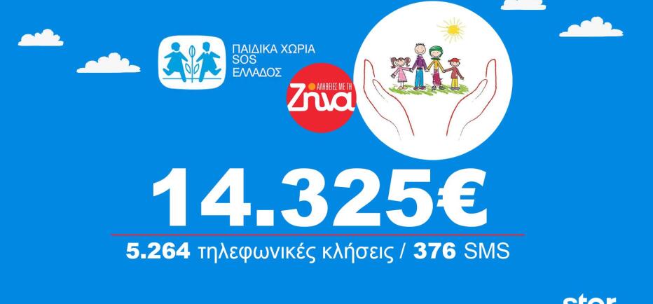 Αλήθειες με τη Ζήνα: Στηρίζει και αυτές τις γιορτές τα Παιδικά Χωριά SOS