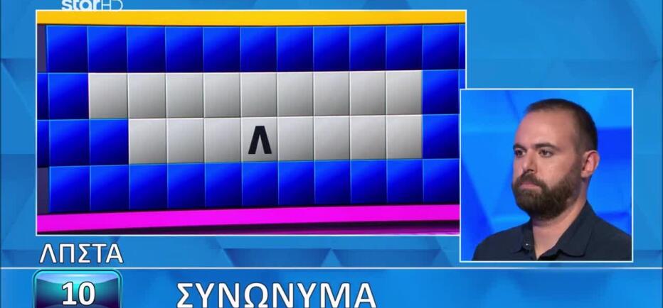 Τροχός της Τύχης: Ο Γιάννης δε βρήκε τα συνώνυμα - Εσύ τι θα κάνεις;