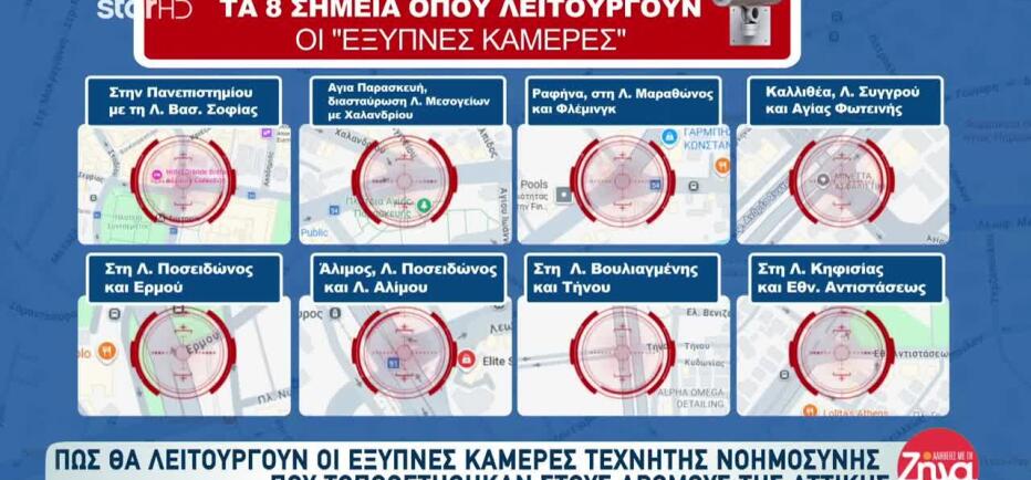 Τα 8 Σημεία Όπου Λειτουργούν Οι «Έξυπνες Κάμερες» Στην Αθήνα