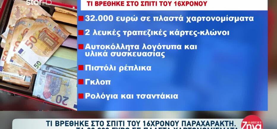 16χρονος έφτιαχνε πλαστά χαρτονομίσματα κι έκανε αγορές με κάρτες κλώνους