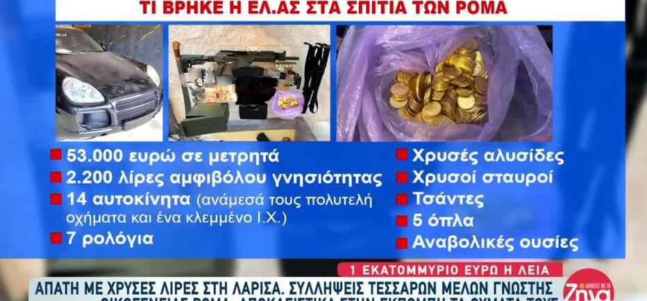 Λάρισα: Πώς Δρούσε Η Σπείρα Ρομά Με Τις Χρυσές Λίρες