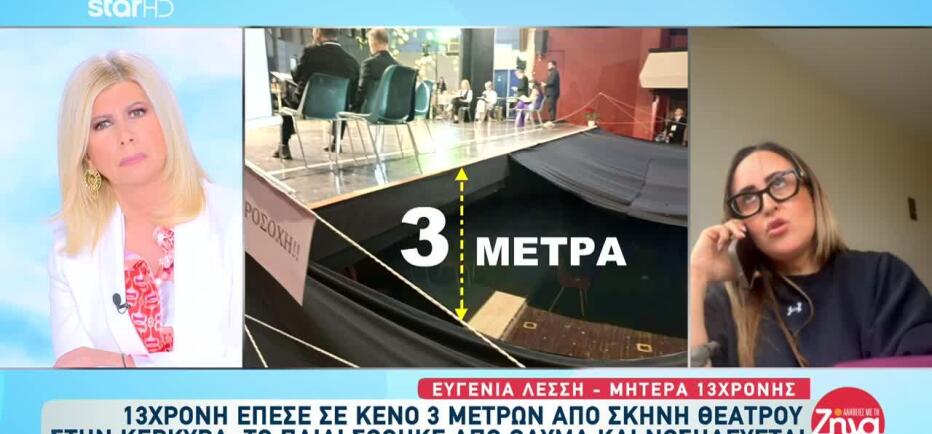 Κέρκυρα: Ξεσπά Η Μητέρα Της 13χρονης Που Έπεσε Σε Κενό 3 Μέτρων