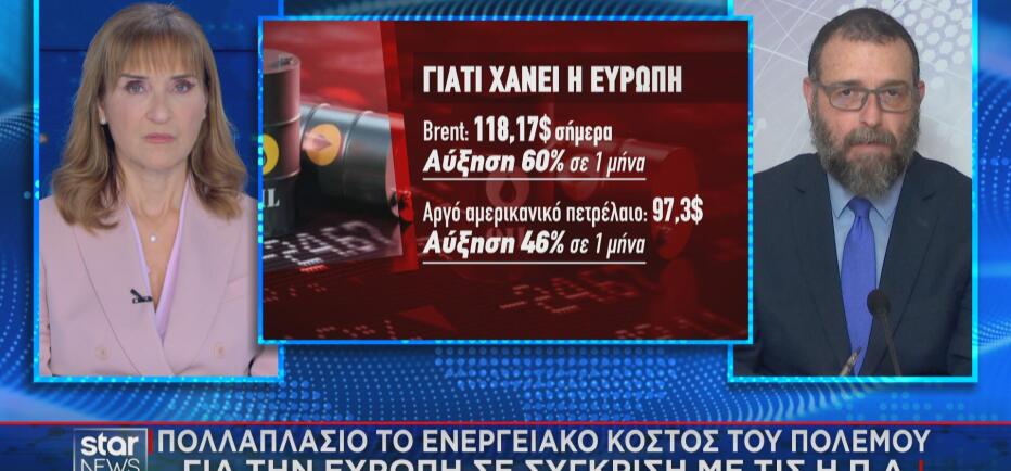 Η Ευρώπη μεγάλη «χαμένη» από τον πόλεμο - Τεράστιο το ενεργειακό κόστος