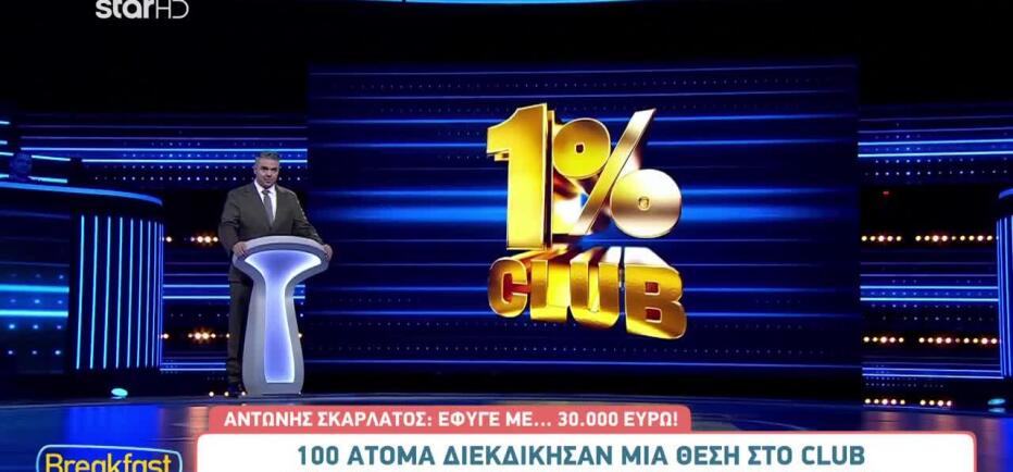 100 άτομα διεκδίκησαν μια θέση στο Club του 1%
