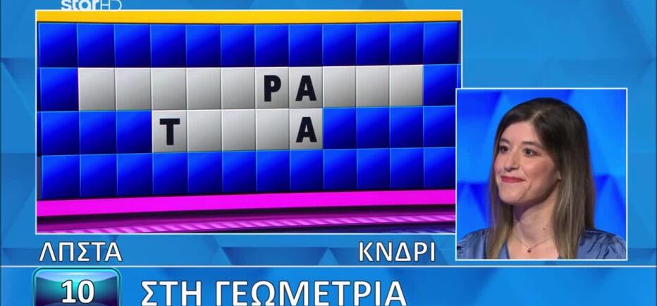 Τροχός της Τύχης: Μόνος ένας μπαλαντέρ δεν έφτανε για τη λύση