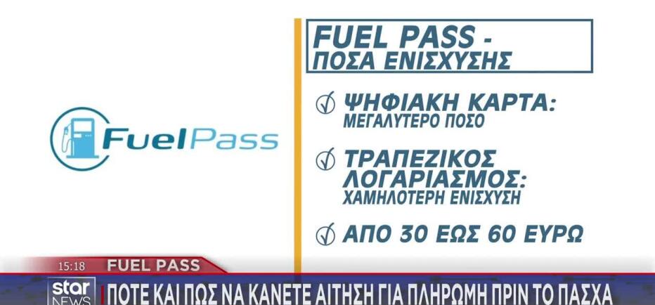Fuel Pass: Ανοίγει αύριο η πλατφόρμα- Η διαδικασία & τι πρέπει να προσέξετε