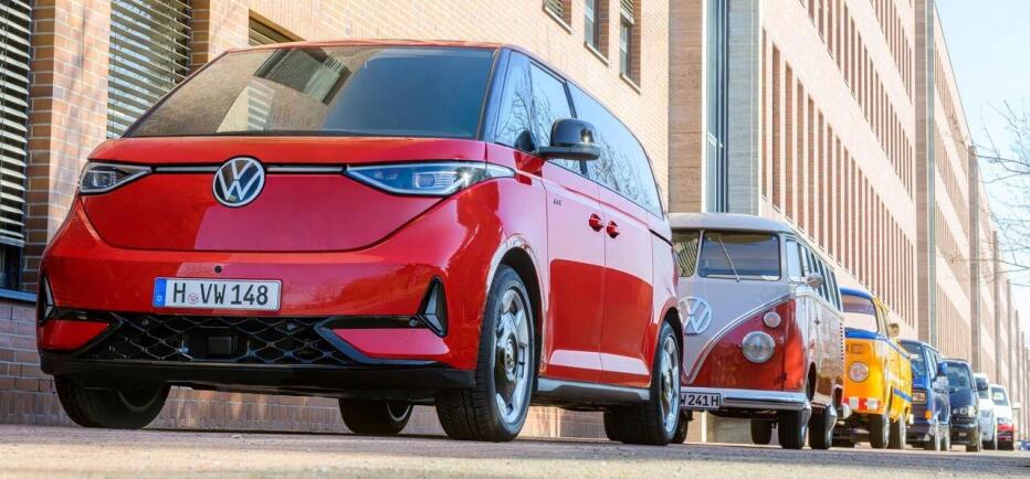 VW Επαγγελματικά: Οι εντυπωσιακές πωλήσεις