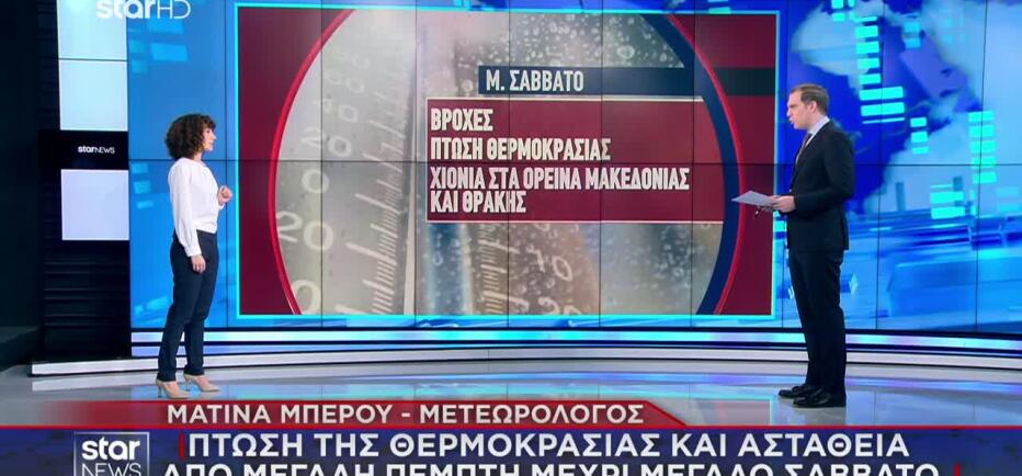 Βροχές & κρύο από τη Μ. Πέμπτη - «Κλείδωσε» ο καιρός της Κυριακής του Πάσχα