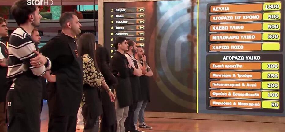 MasterChef: Οι τρεις δοκιμασίες που πρέπει να αντιμετωπίσουν οι παίκτες!