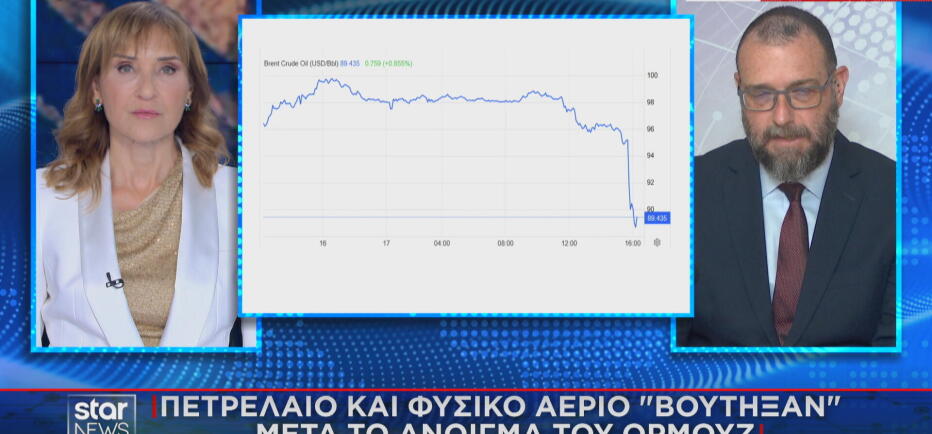 «Βουτιά» στις τιμές πετρελαίου - φυσικού αερίου μετά το άνοιγμα των Στενών