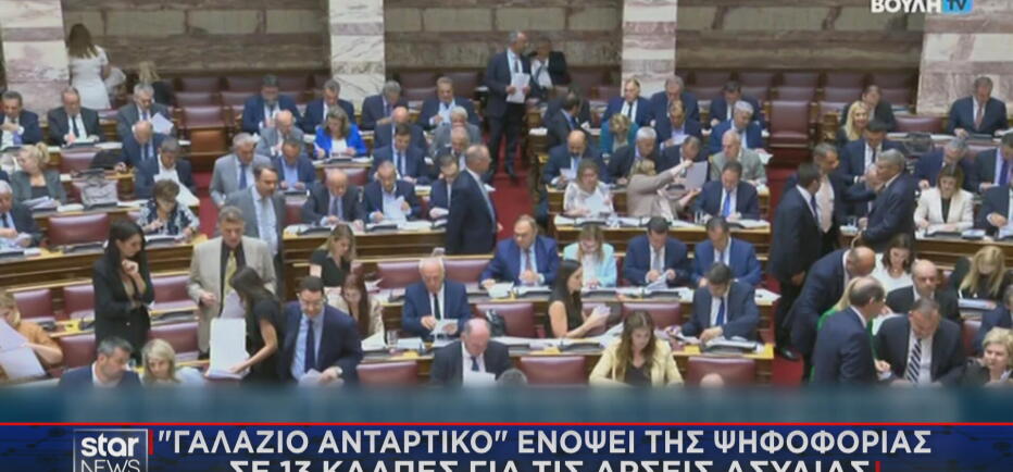 ΟΠΕΚΕΠΕ: Η ψηφοφορία για την άρση ασυλίας νέος πονοκέφαλος στην Κυβέρνηση
