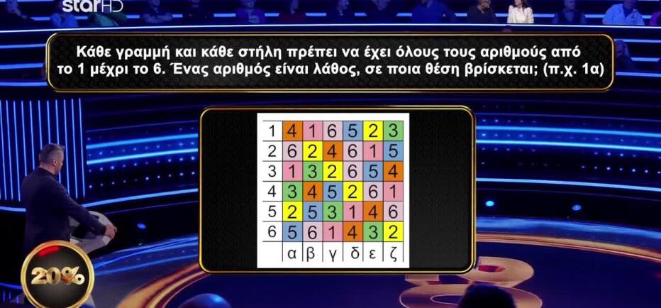 1% Club: Η απόδραση των 11: Η ερώτηση που απάντησαν σωστά όλοι