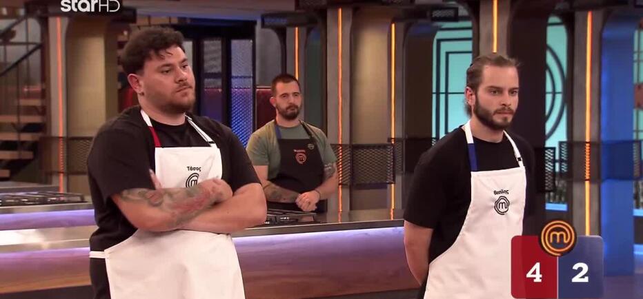 MasterChef: Αυτή η μπριγάδα πήρε τη νίκη στο Τεστ Δημιουργικότητας