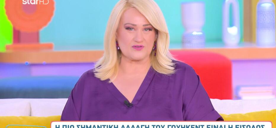 Η εγκατάσταση του Ουρανού στους Διδύμους, σημαδεύει το Σαββατοκύριακο