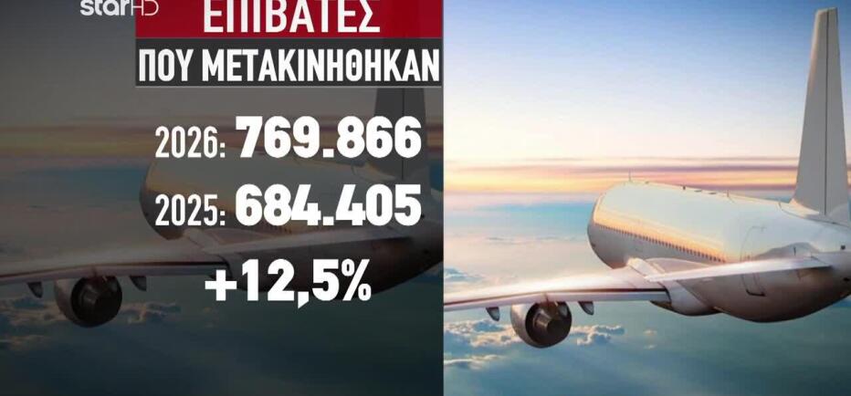 Τουρισμός: Εκκίνηση Με Μεγάλη Αύξηση Στις Aφίξεις