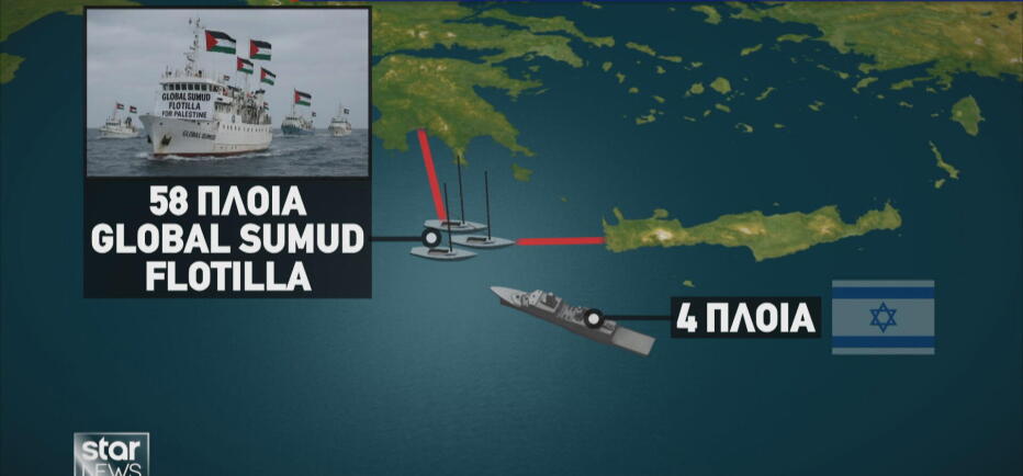 Θρίλερ σε διεθνή ύδατα ανοιχτά της Κρήτης: Ρεσάλτο Ισραήλ σε σκάφη για Γάζα