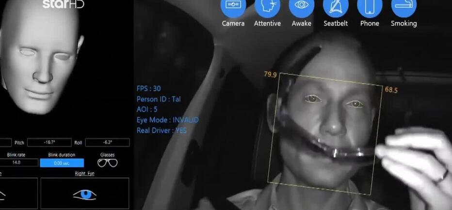 Aλλαγές Στα Αυτοκίνητα - Κάμερες Θα Ελέγχουν Κινήσεις Οδηγών