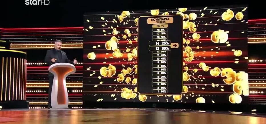 1% Club: Μοναδική ευκαιρία για 7 παίκτες – Ποιοι θα τη διεκδικήσουν;