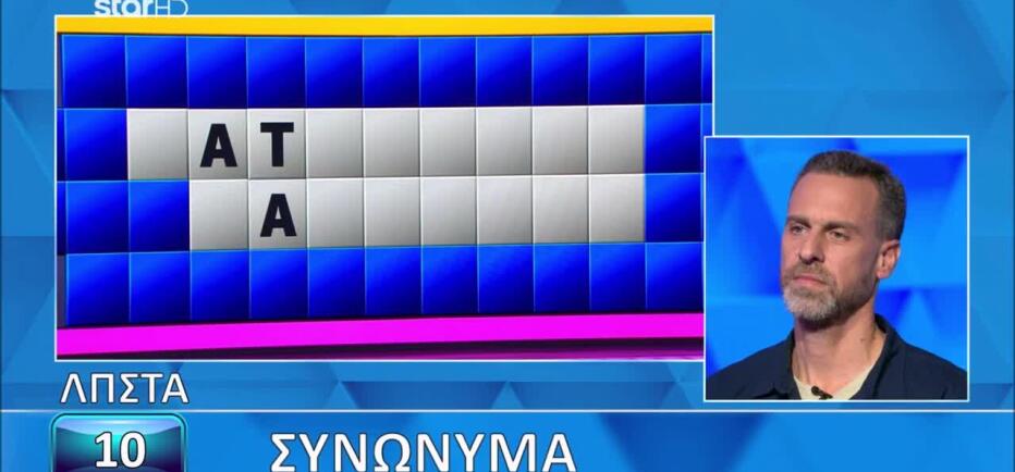 Τροχός της τύχης: Ο Κωστής δεν κατάφερε να βρει τα συνώνυμα - Εσύ;