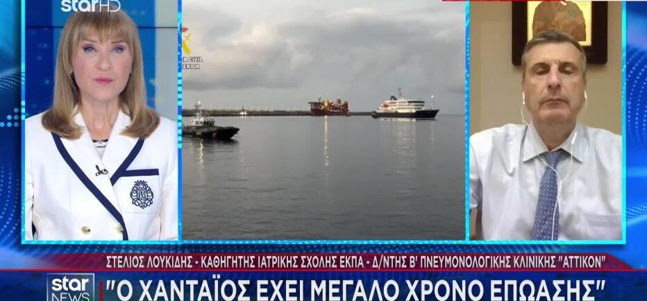Χανταϊός: Τι Λέει Ο Καθηγητής Του ΕΚΠΑ Στέλιος Λουκίδης