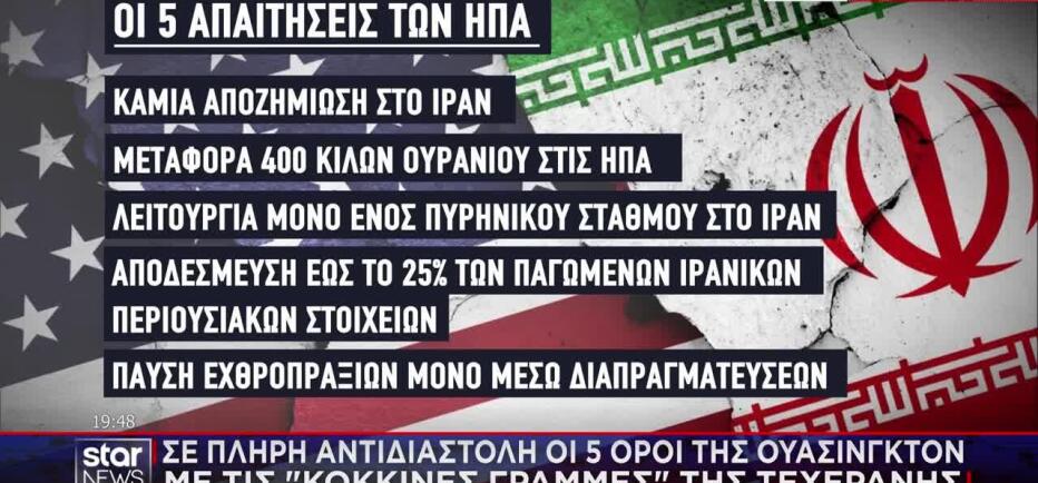 Μέση Ανατολή: Σε πλήρη αντιδιαστολή οι όροι Ουάσιγκτον και Τεχεράνης