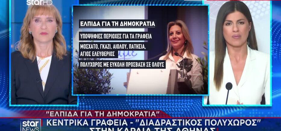 Ελπίδα Για Τη Δημοκρατία: Πού θα γίνουν τα γραφεία του κόμματος Καρυστιανού