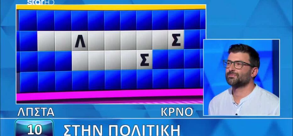 Τροχός της Τύχης